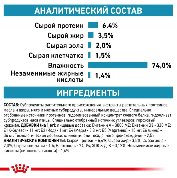 Royal Canin, Hypoallergenic Cans Dog 0.400кг