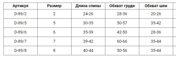 Костюм  3-нитка  кишеня синя розмір 5  D-89/5