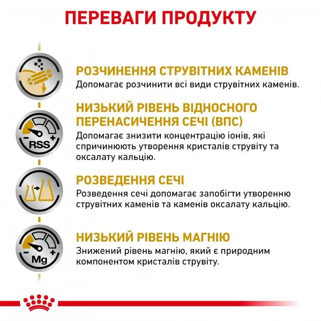 Royal Canin, Urinary S/О Canine DOG 2кг