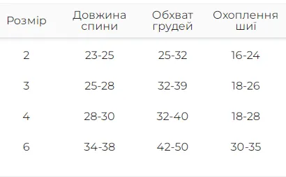 Сукня бабка/стрикоза бузкове розмір 2 О-75/2