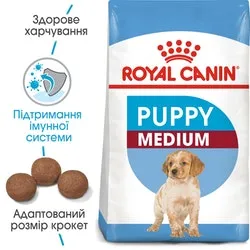 Royal Canin, Medium Puppy 4кг