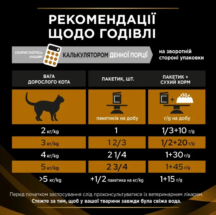 PPVD Фелін НФ Шу П (NF RENAL FUNCTION Advanced Care) Лосось для котів 85г