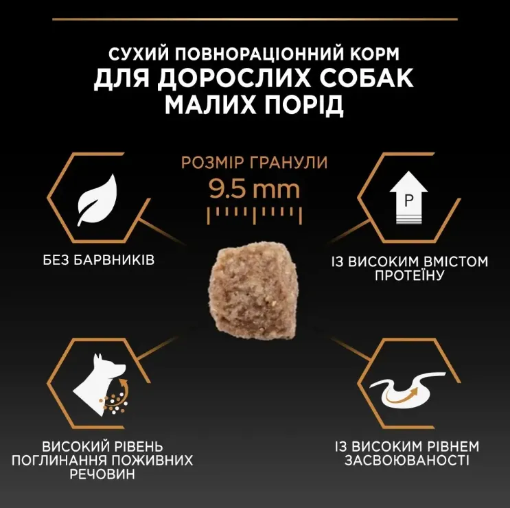 ProPlan Adult Small&Mini з куркою для соб. малих порід 1кг
