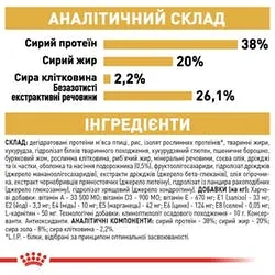 Royal Canin British Shorthair Kitten для кошенят, 400 г