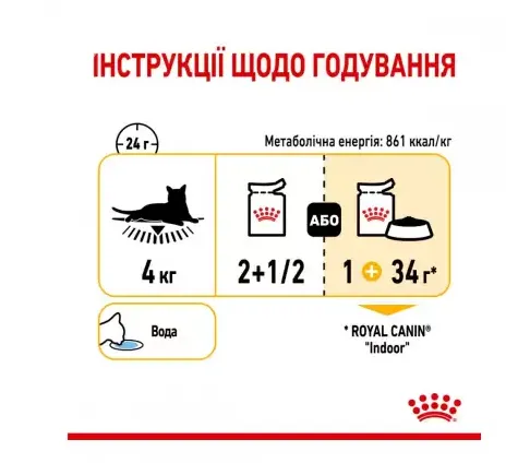 Royal Canin, Sensory Smell, соус 0.085кг