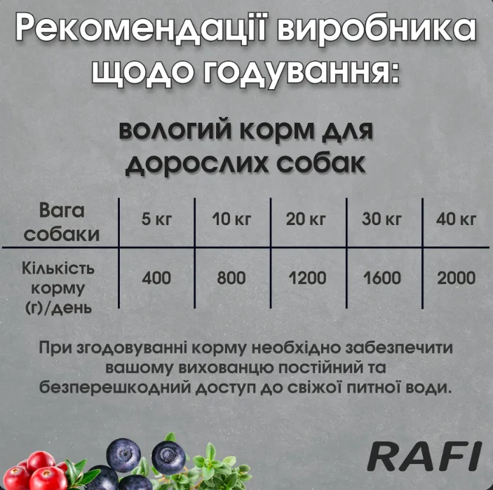 Rafi для собак консерва з перепілкою 800г