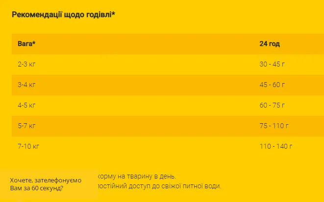 JOSERA Naturelle (для стерилізованих котів та кішок) 0.400 кг