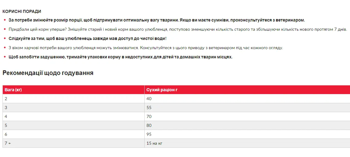 Hill's SP Fet Adult Hairball Indoor для зменшення утворення шерстяних комочків у дорослих котів, які живуть у приміщеннях, 0,3кг