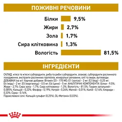 Royal Canin, Urinary S/O Moderate Calorie, 0.85кг