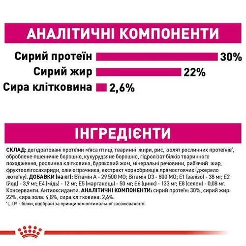 Royal Canin, Mini Exigent 2.5+500кг