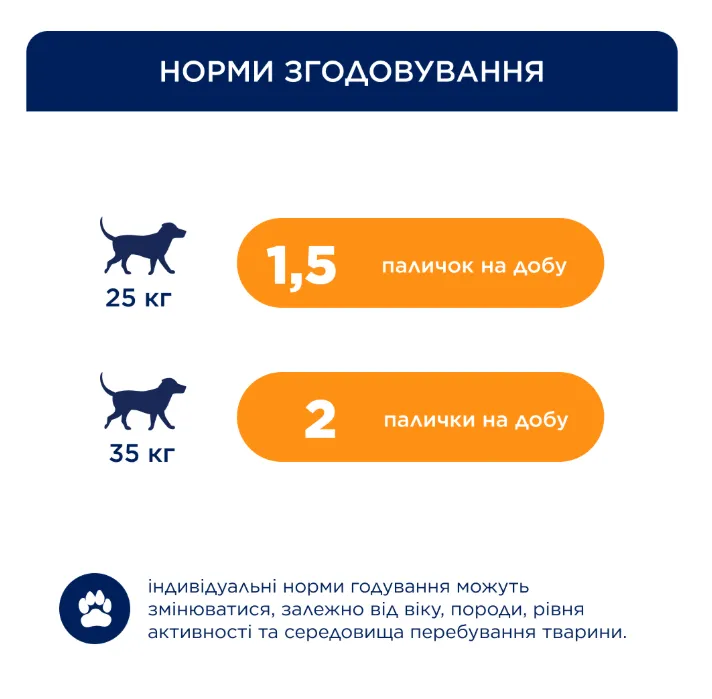 К4Л М'ясна паличка  для середніх та великих порід з куркою 20г 1шт