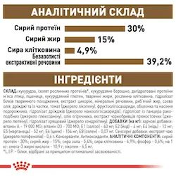 Royal Canin, Ageing Sterilised 12+ сухий корм для старіючих стерилізованих котів віком від 12 років, 2кг