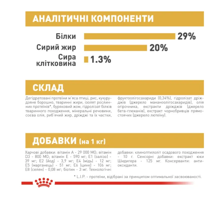 Royal Canin, Yorkshire Terrier Puppy 1.2+300кг