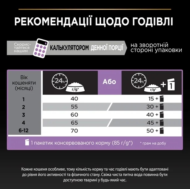 ProPlan Kitten з куркою для кошенят 1кг