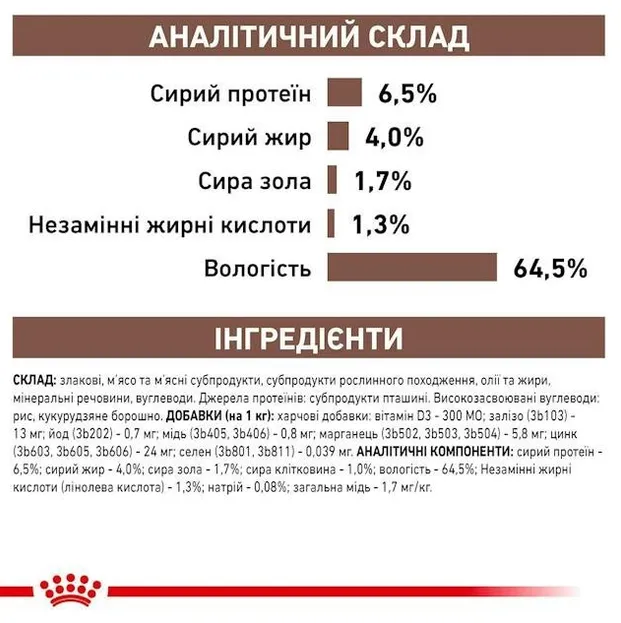 Royal Canin, Hepatic Cans Dog 0.42кг