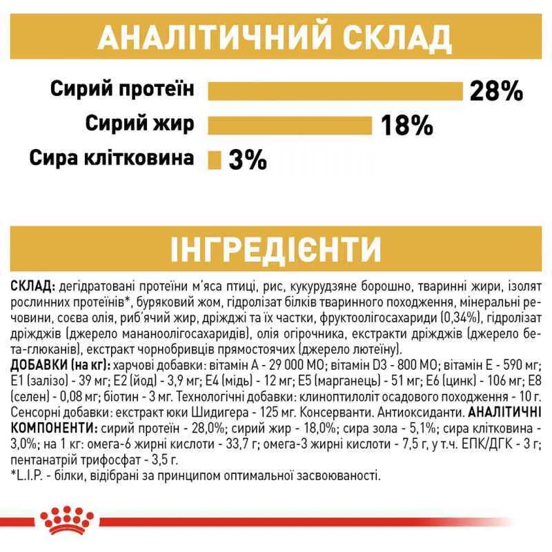 Royal Canin, Yorkshire Terrier Adult 1.2+300кг