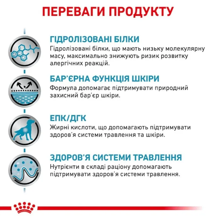 Royal Canin, Hypoallergenic Dog 2кг